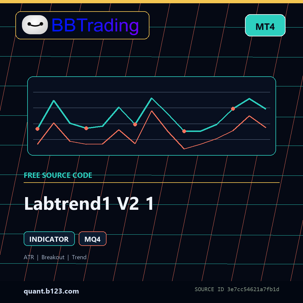 labtrend1-v2-1-bbtrading-source-cover Labtrend1 V2 1 MT4 indicator source code download cover