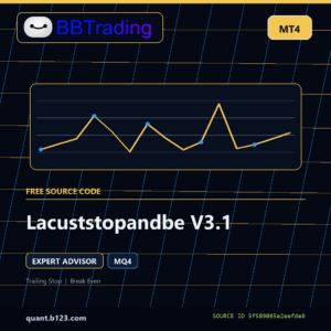 Lacuststopandbe V3.1 MT4 EA source code download cover