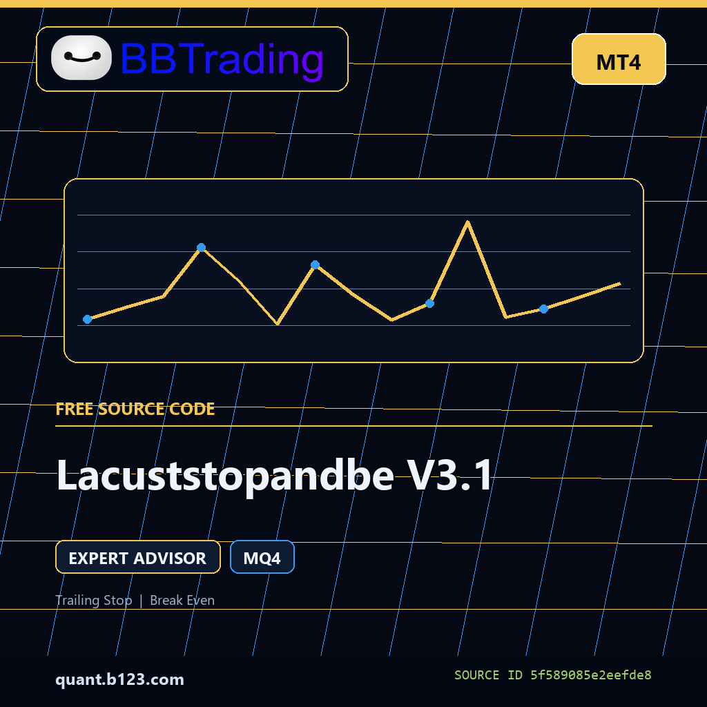 lacuststopandbe-v3-1-bbtrading-source-cover Lacuststopandbe V3.1 MT4 EA source code download cover