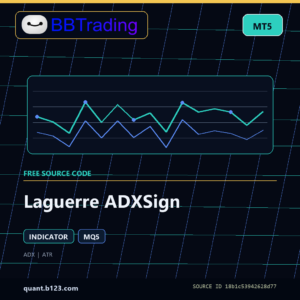 Laguerre ADXSign MT5 indicator source code download cover