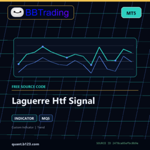 Laguerre Htf Signal MT5 indicator source code download cover