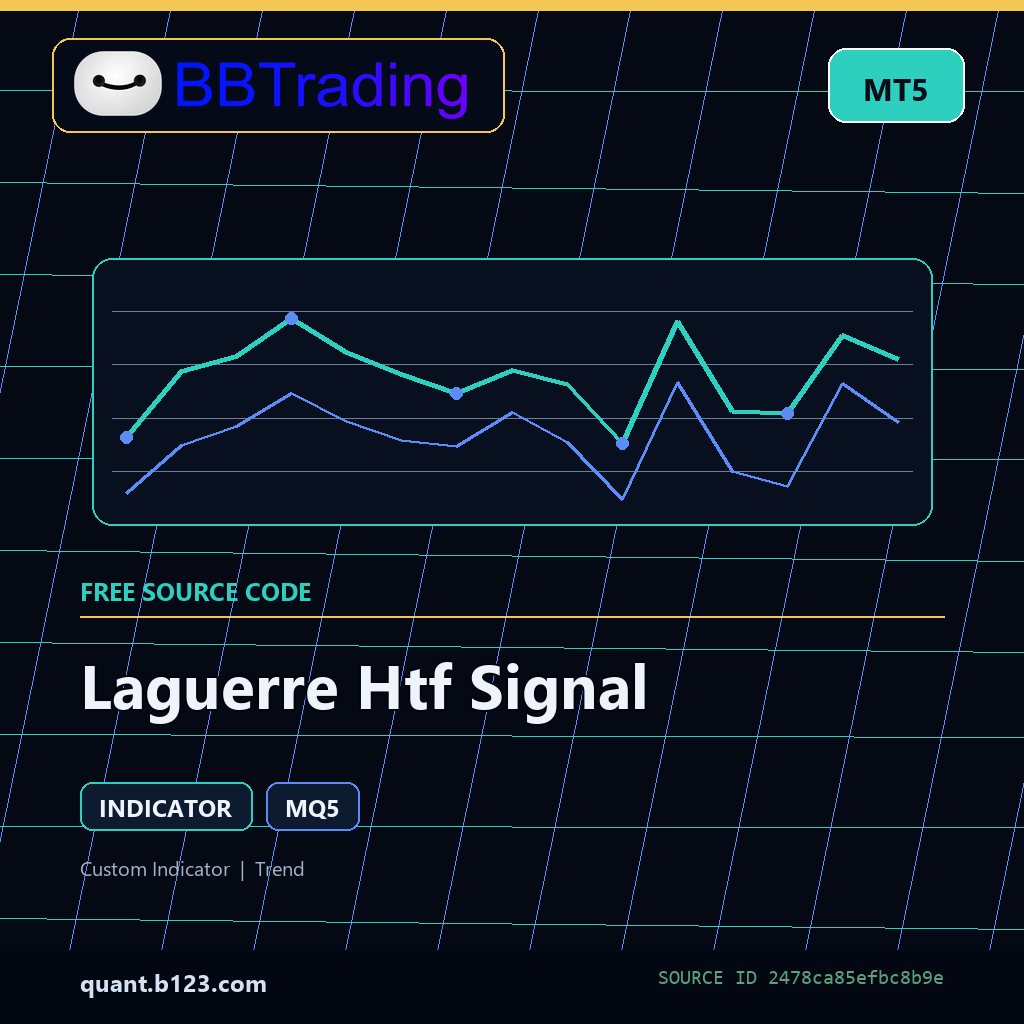 laguerre-htf-signal-bbtrading-source-cover Laguerre Htf Signal MT5 indicator source code download cover