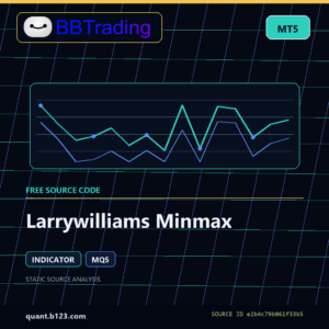 Larrywilliams Minmax MT5 indicator source code download cover