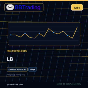 LB MT4 EA source code download cover