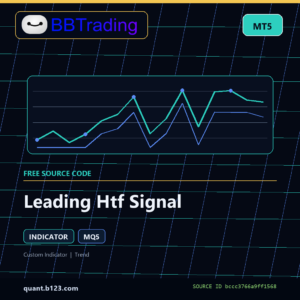 Leading Htf Signal MT5 indicator source code download cover