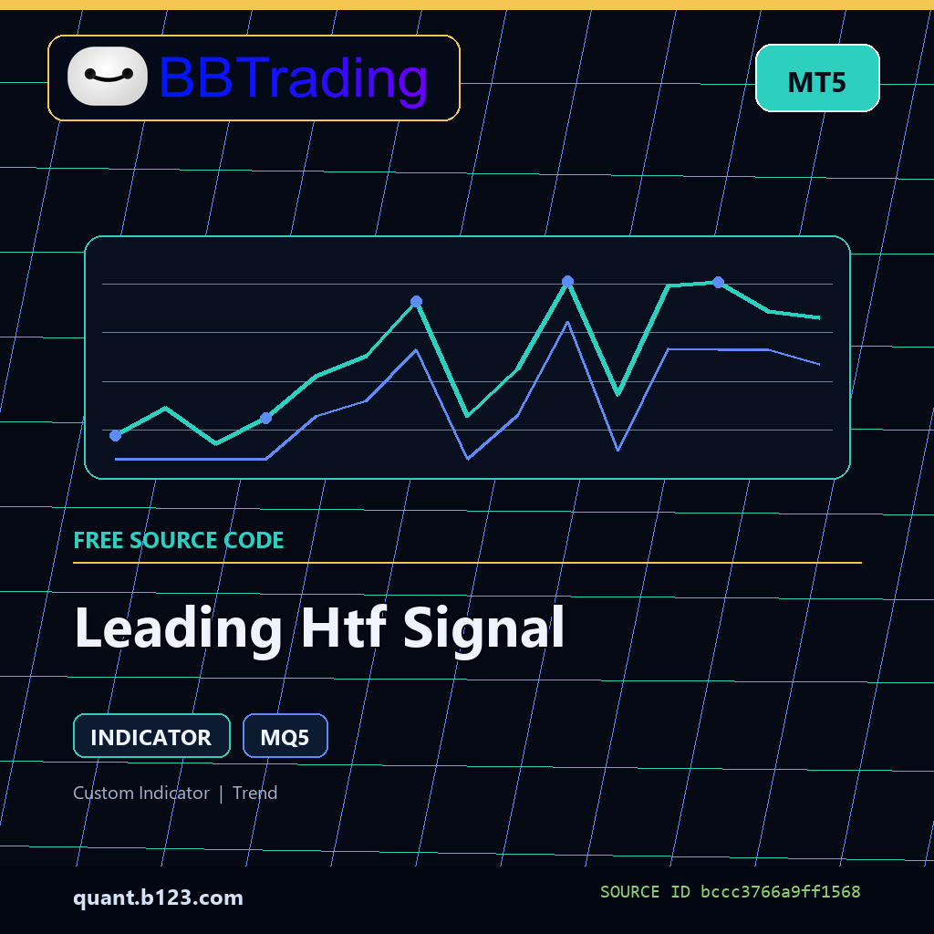 leading-htf-signal-bbtrading-source-cover Leading Htf Signal MT5 indicator source code download cover