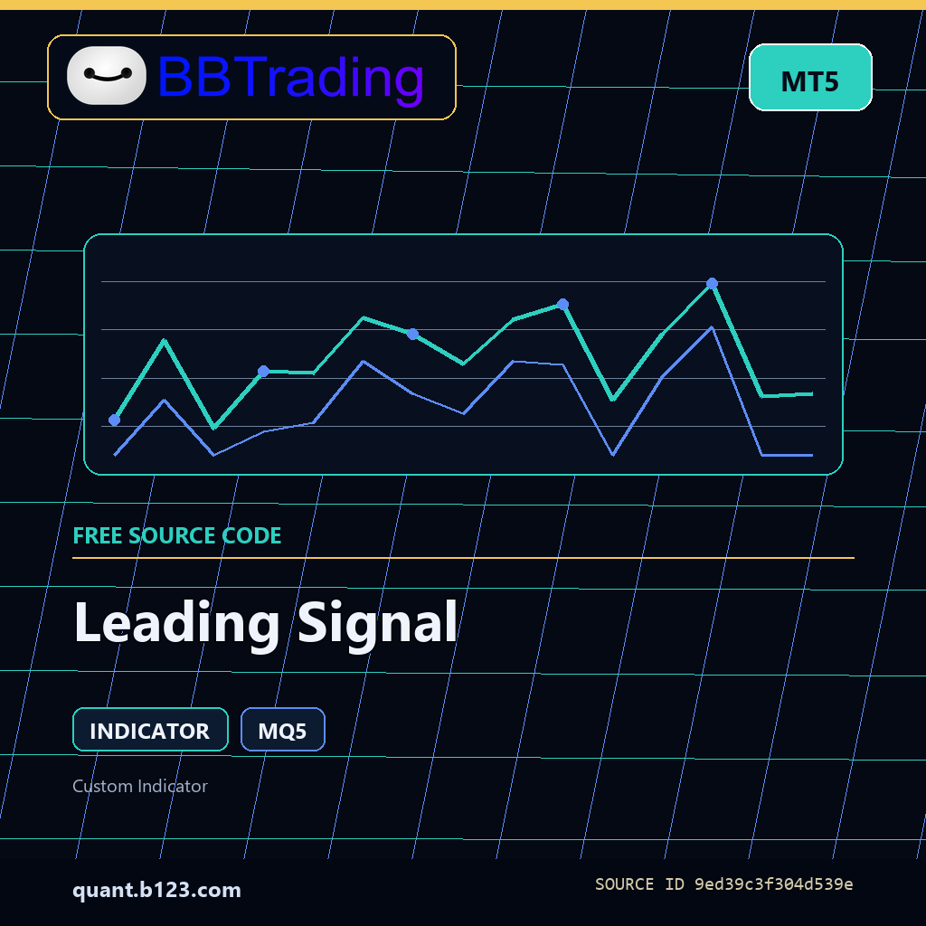 leading-signal-bbtrading-source-cover Leading Signal MT5 indicator source code download cover