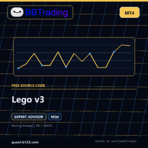 Lego v3 MT4 EA source code download cover