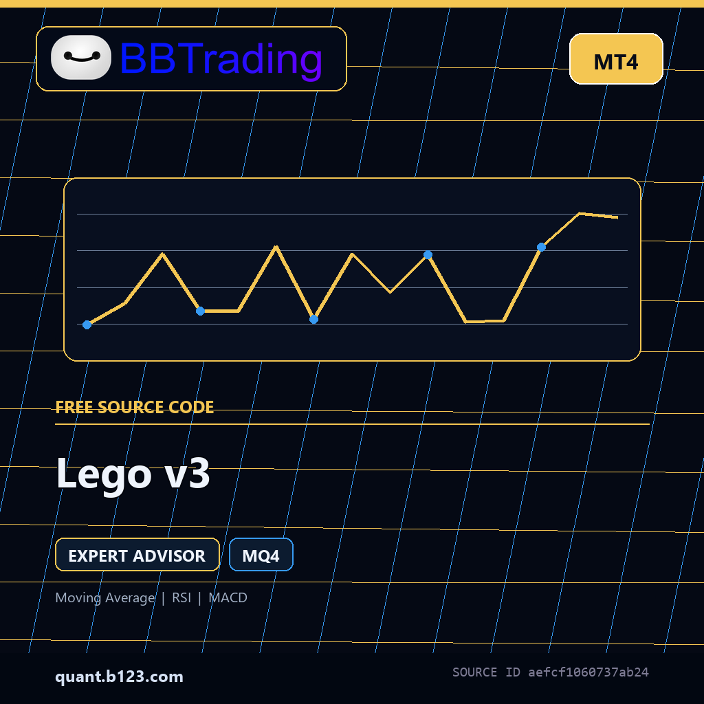 lego-v3-bbtrading-source-cover Lego v3 MT4 EA source code download cover
