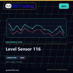 Level Sensor 116 MT4 indicator source code download cover
