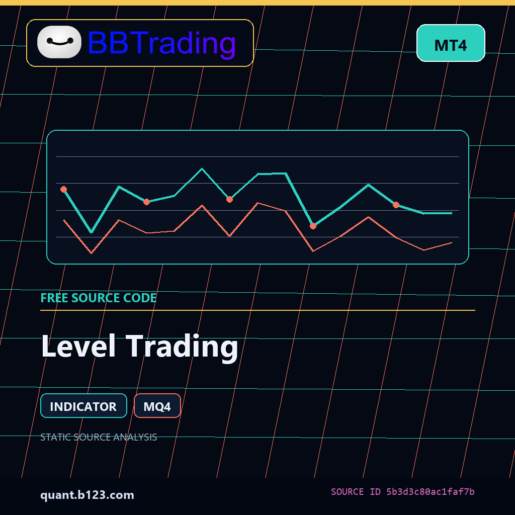 level-trading-bbtrading-source-cover Level Trading MT4 indicator source code download cover