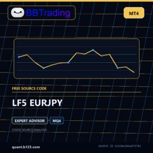 LF5 EURJPY MT4 source code download cover