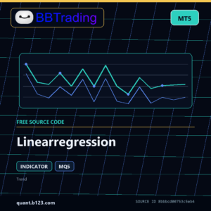 Linearregression MT5 indicator source code download cover