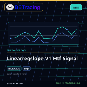 Linearregslope V1 Htf Signal MT5 indicator source code download cover