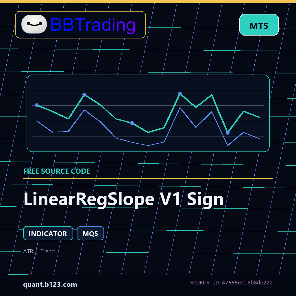linearregslope-v1-sign-bbtrading-source-cover LinearRegSlope V1 Sign MT5 indicator source code download cover