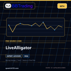 LiveAlligator MT4 EA source code download cover