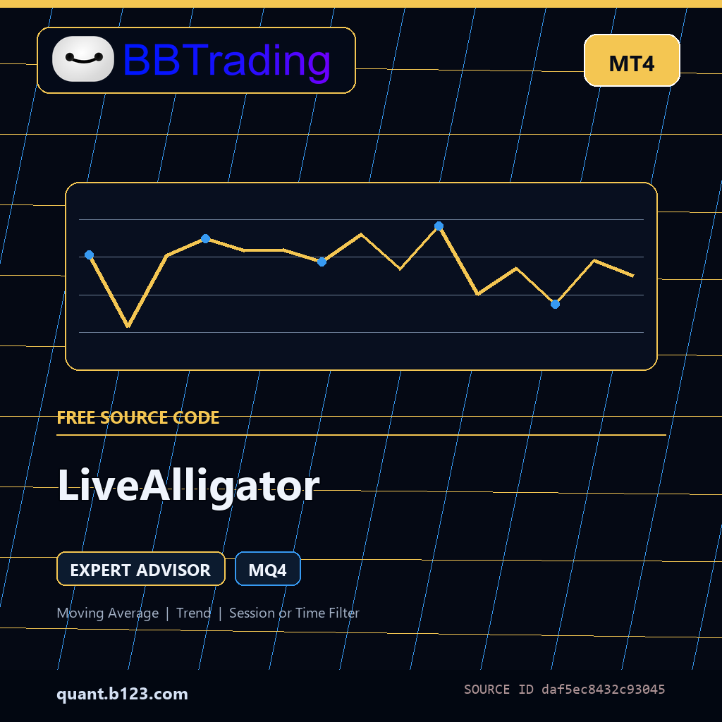 livealligator-bbtrading-source-cover LiveAlligator MT4 EA source code download cover
