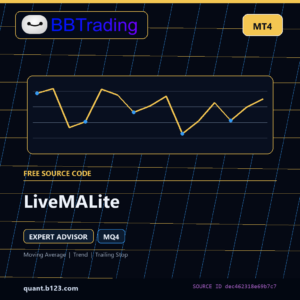 LiveMALite MT4 EA source code download cover