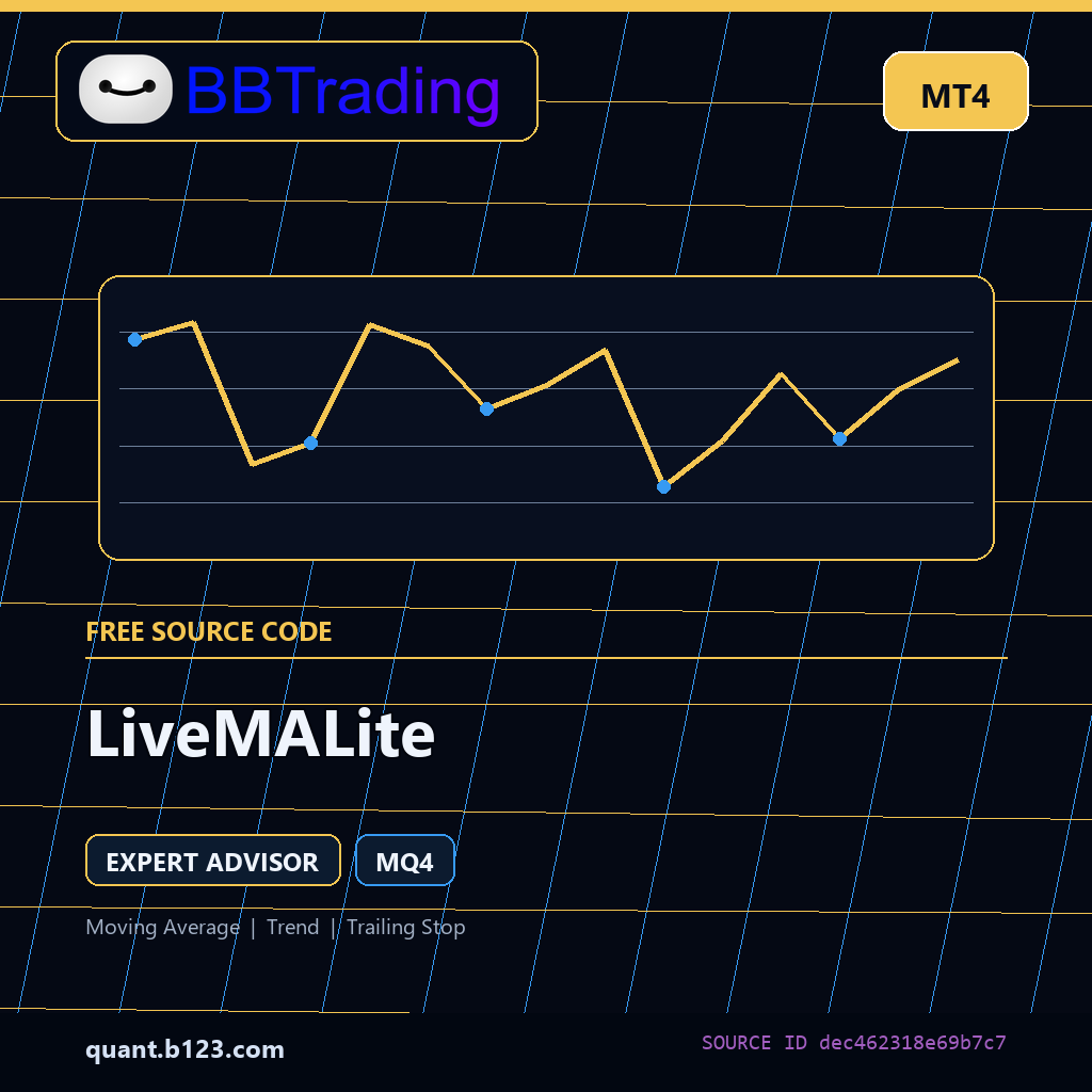 livemalite-bbtrading-source-cover LiveMALite MT4 EA source code download cover