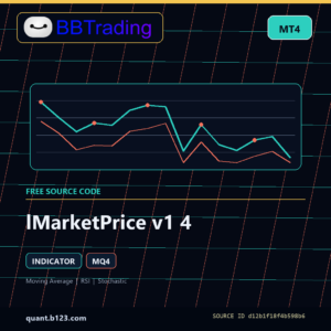 lMarketPrice v1 4 MT4 indicator source code download cover