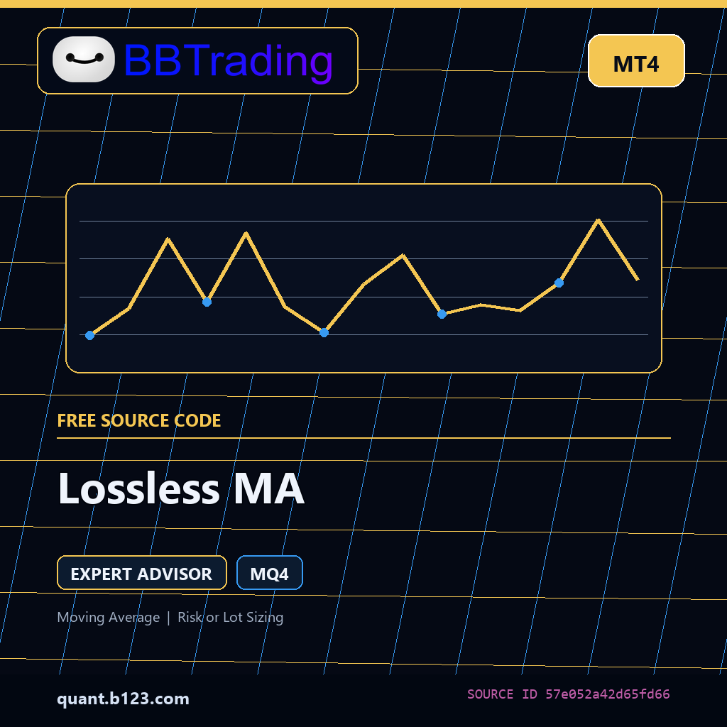 lossless-ma-bbtrading-source-cover Lossless MA MT4 EA source code download cover