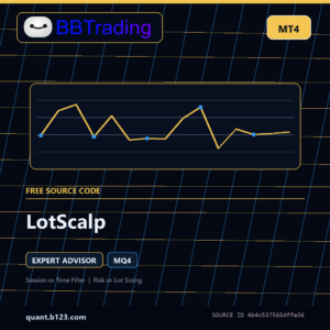 LotScalp MT4 EA source code download cover