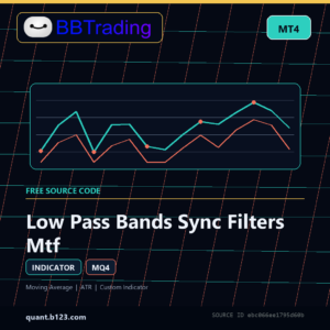 Low Pass Bands Sync Filters Mtf MT4 indicator source code download cover
