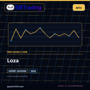 Loza MT4 EA source code download cover