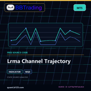 Lrma Channel Trajectory MT5 indicator source code download cover