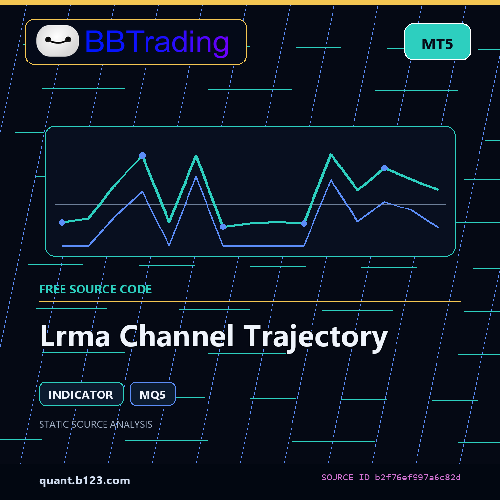 lrma-channel-trajectory-bbtrading-source-cover Lrma Channel Trajectory MT5 indicator source code download cover
