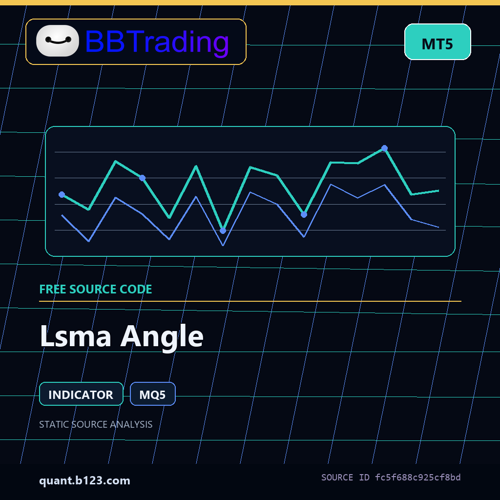 lsma-angle-bbtrading-source-cover Lsma Angle MT5 indicator source code download cover