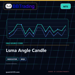 Lsma Angle Candle MT5 indicator source code download cover