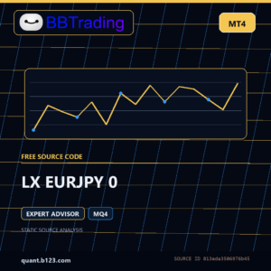 LX EURJPY 0 MT4 source code download cover