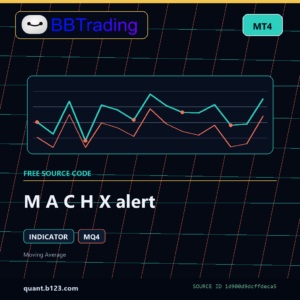M A C H X alert MT4 indicator source code download cover