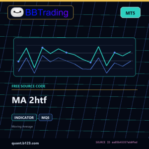 MA 2htf MT5 indicator source code download cover