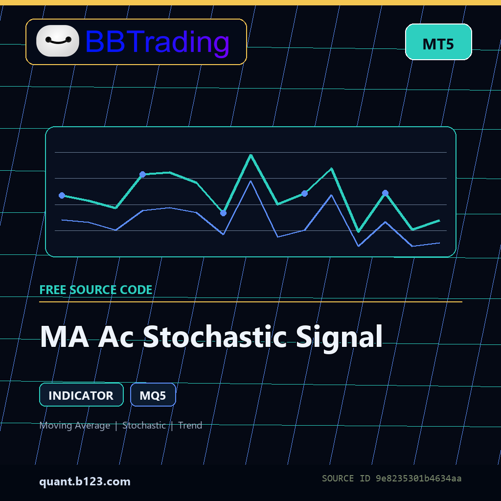 ma-ac-stochastic-signal-bbtrading-source-cover MA Ac Stochastic Signal MT5 indicator source code download cover