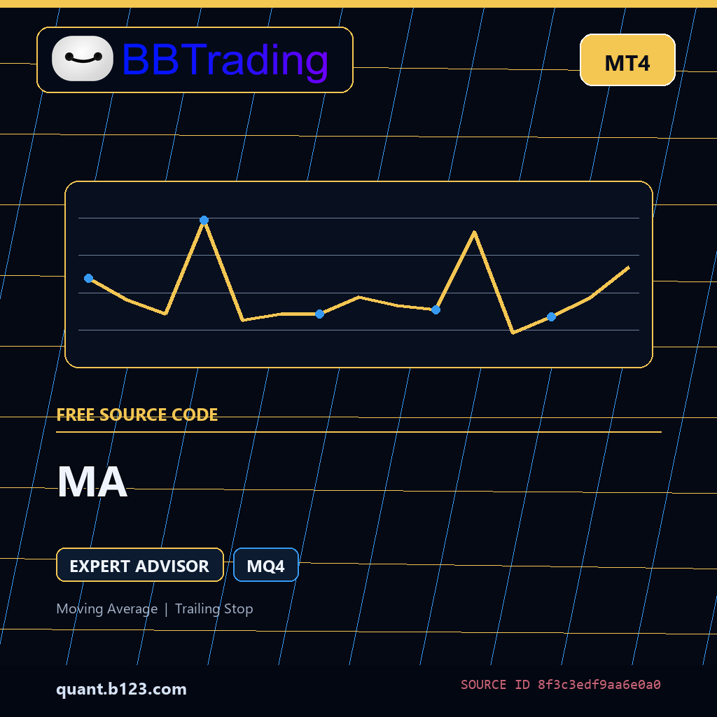 ma-bbtrading-source-cover MA MT4 EA source code download cover