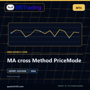 MA cross Method PriceMode MT4 EA source code download cover