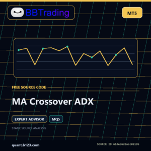 MA Crossover ADX MT5 EA source code download cover