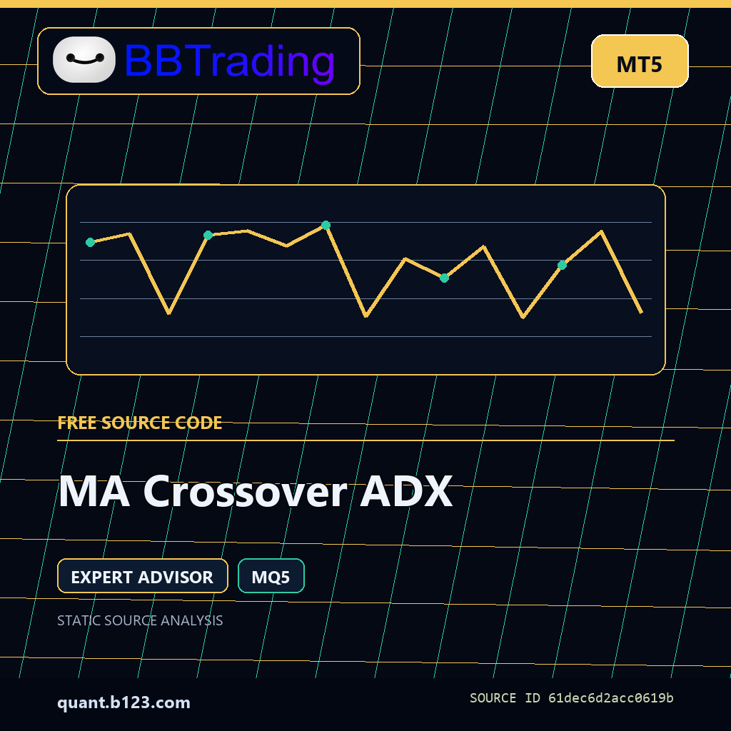 ma-crossover-adx-bbtrading-source-cover MA Crossover ADX MT5 EA source code download cover