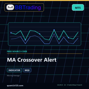 MA Crossover Alert MT5 indicator source code download cover