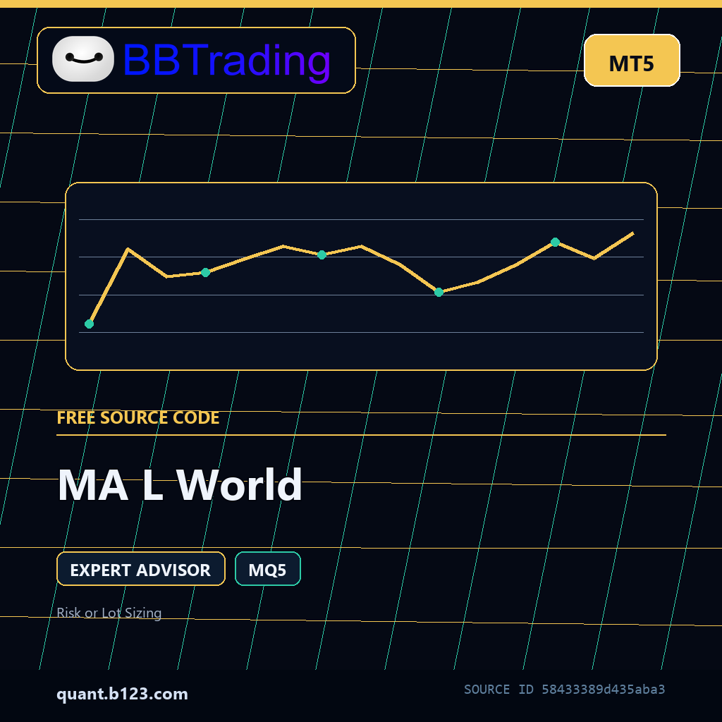 ma-l-world-bbtrading-source-cover MA L World MT5 EA source code download cover