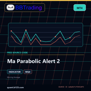 Ma Parabolic Alert 2 MT4 indicator source code download cover