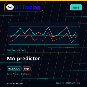 MA predictor MT4 indicator source code download cover