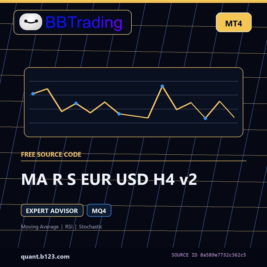 ma-r-s-eur-usd-h4-v2-bbtrading-source-cover MA R S EUR USD H4 v2 MT4 EA source code download cover