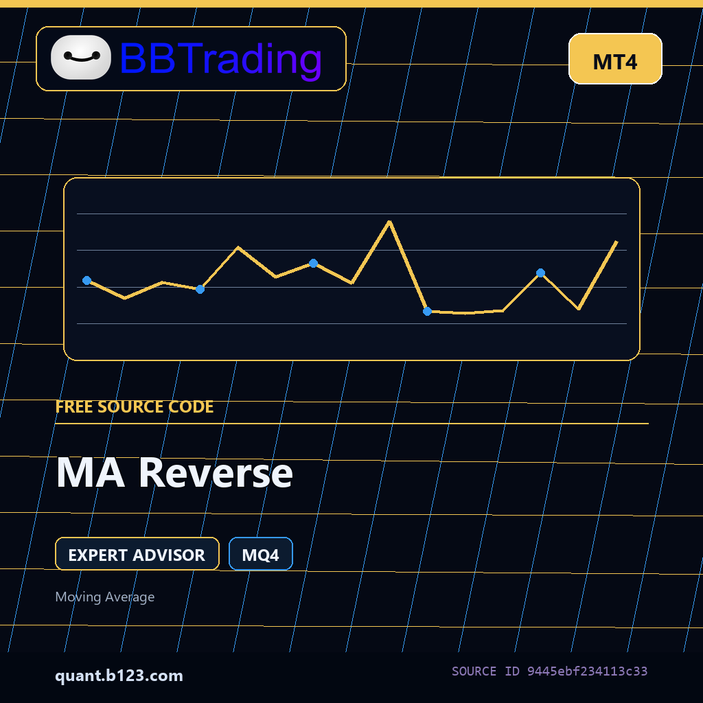 ma-reverse-bbtrading-source-cover MA Reverse MT4 EA source code download cover
