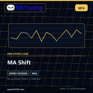 MA Shift MT4 EA source code download cover