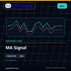 MA Signal MT4 indicator source code download cover