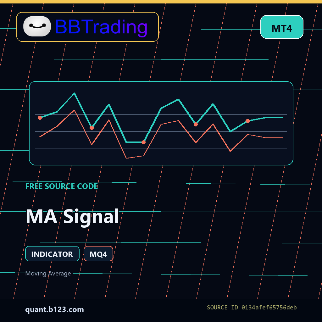 ma-signal-bbtrading-source-cover MA Signal MT4 indicator source code download cover