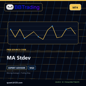 MA Stdev MT4 EA source code download cover